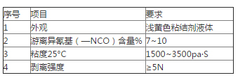 復(fù)合塑膠跑道